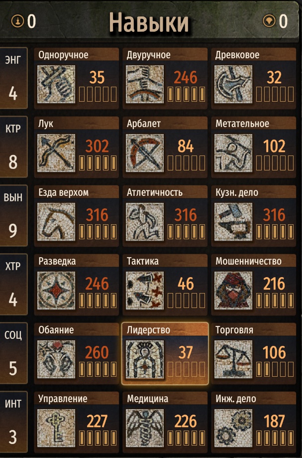 Статы при игре в режиме 'в отряде ТОЛЬКО члены клана и спутники'